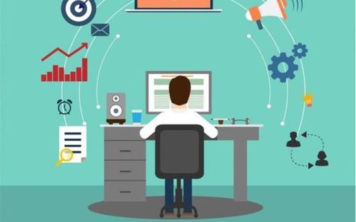 營(yíng)銷理念與全網(wǎng)營(yíng)銷理念 網(wǎng)絡(luò)信息技術(shù)開發(fā)下的演進(jìn)與融合